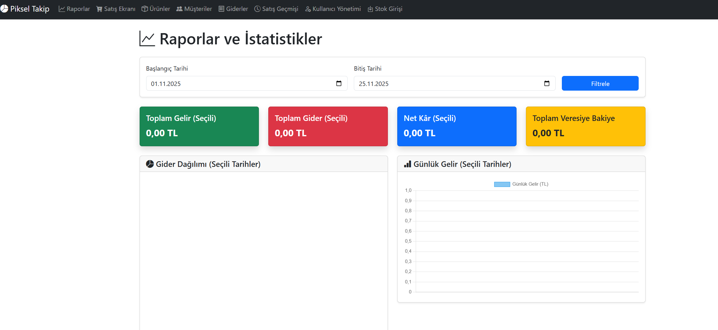 تتبع بكسل - Piksel Analitik